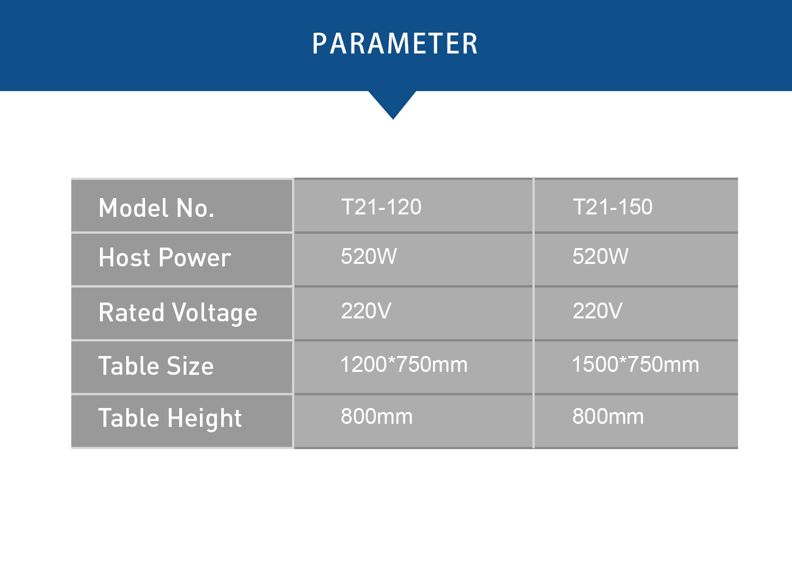 电脑端T121-120 T121-150产品参数（英文}(1).jpg